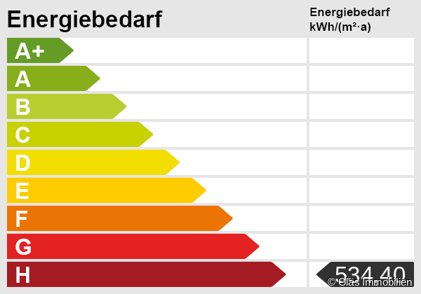 Energieskala Einfamilienhaus V�lklingen / Lauterbach