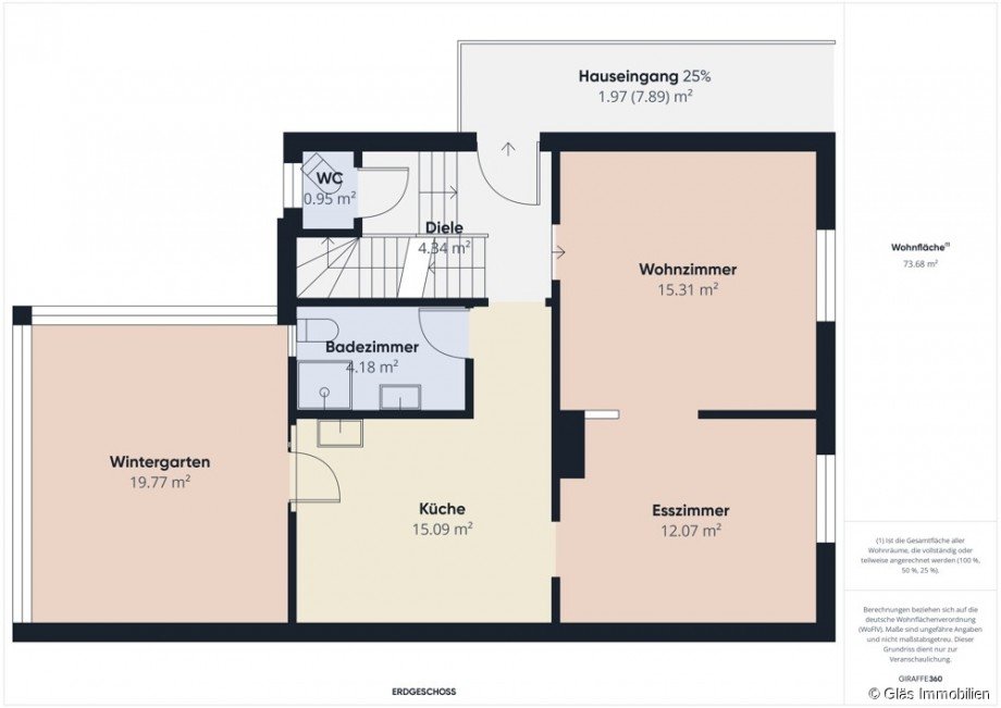 Grundriss Erdgeschoss Einfamilienhaus V�lklingen