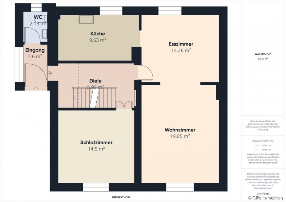 Grundriss Erdgeschoss Doppelhaush�lfte Wadgassen