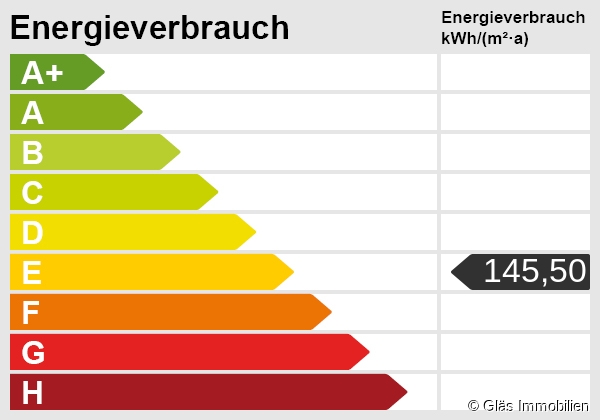 Energieskala Etagenwohnung Gro�rosseln