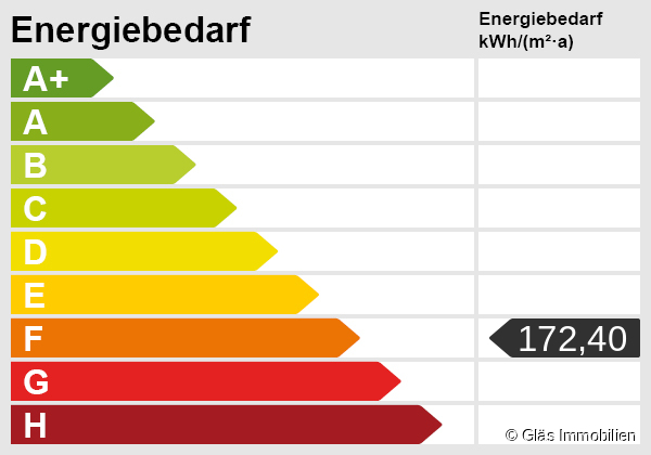 Energieskala Zweifamilienhaus Riegelsberg