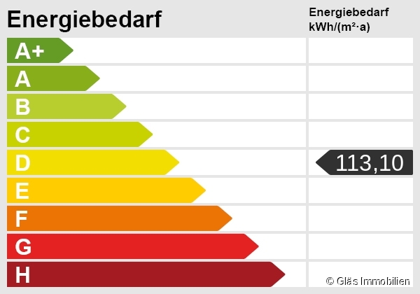 Energieskala Einfamilienhaus V�lklingen