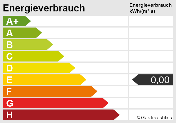Energieskala Dachgeschosswohnung V�lklingen