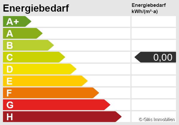 Energieskala Wohn- / Gesch�ftshaus Dillingen/Saar