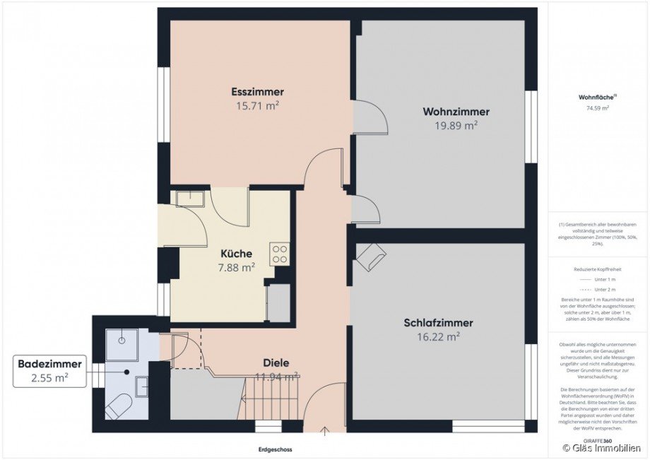 Grundriss Erdgeschoss Zweifamilienhaus Schwalbach