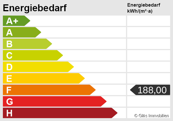 Energieskala Reihenmittelhaus Riegelsberg