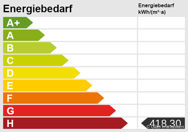 Energieskala Einfamilienhaus V�lklingen