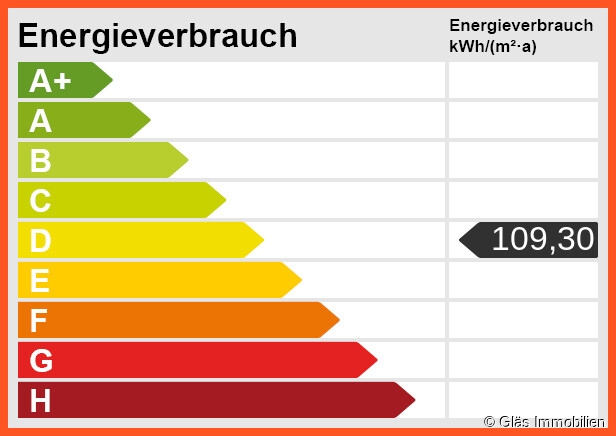 Energieskala Einfamilienhaus �berherrn