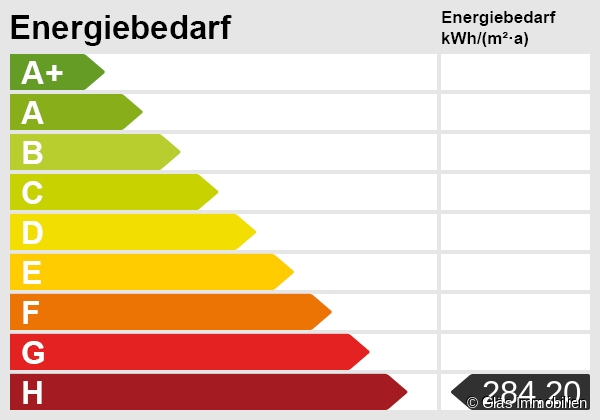 Energieskala Zweifamilienhaus Wadgassen